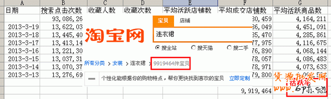 數(shù)據(jù)分析之黃金關(guān)鍵字:輕松獲取淘寶免費(fèi)流量 數(shù)據(jù)分析之黃金關(guān)鍵字:輕松獲取淘寶免費(fèi)流量