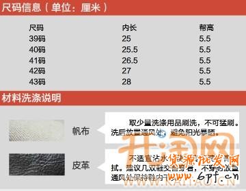 寶貝詳情頁(yè)