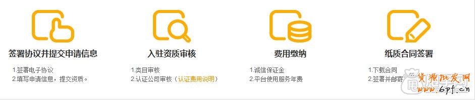 QQ網(wǎng)購的入駐流程