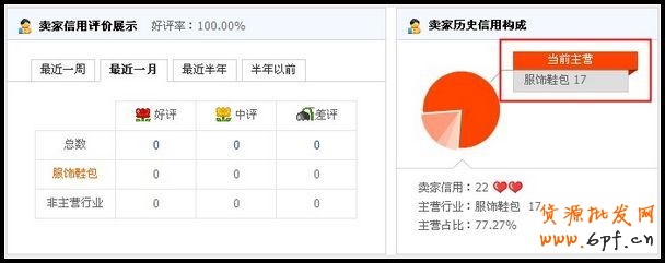 設(shè)置店鋪基本信息