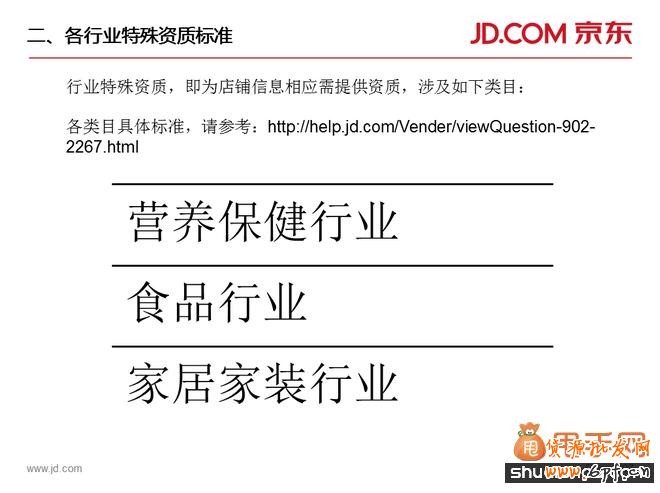 京東商家入駐要求、費用、模式、整套流程的詳細(xì)解讀7