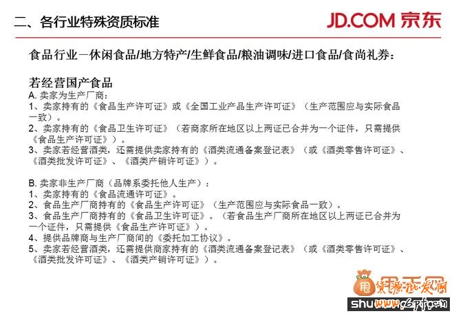 京東商家入駐要求、費用、模式、整套流程的詳細(xì)解讀12
