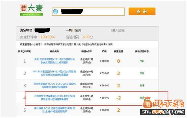寶貝隱形降權(quán)了怎么辦,教你輕松解決4