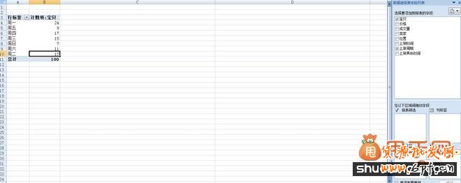 想要免費(fèi)流量就得抓住寶貝上下架時(shí)間8