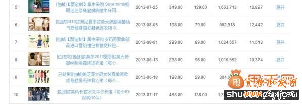 中小賣家聚劃算活動(dòng)怎么做好4