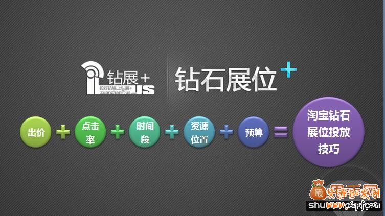 鉆展圖片要求有哪些