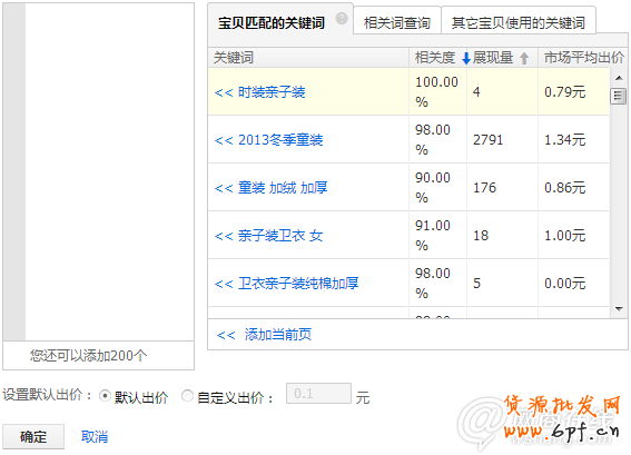 直通車選關(guān)鍵詞的六大技巧分享