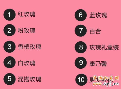 七夕節(jié)，淘寶搜索幫你選禮物