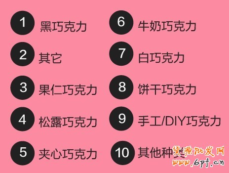 七夕，淘寶搜索幫你選禮物