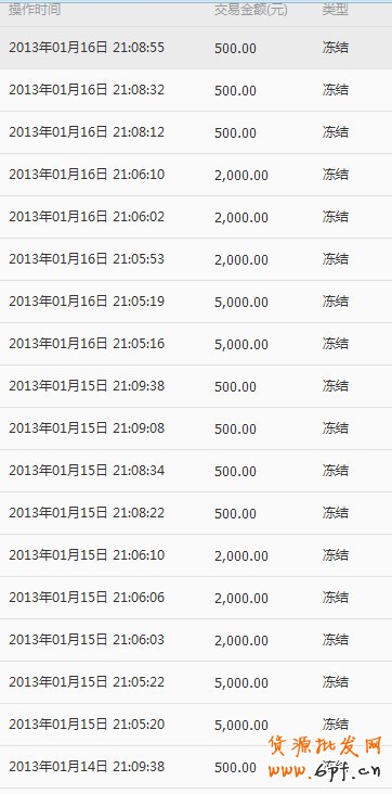 鉆展心得體會(huì)分享