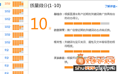 幾招簡(jiǎn)單的推廣,讓每位賣家都有單,都賺錢4