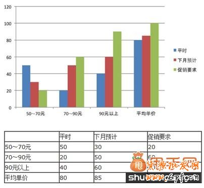 甩手網(wǎng)滿就送怎么弄1