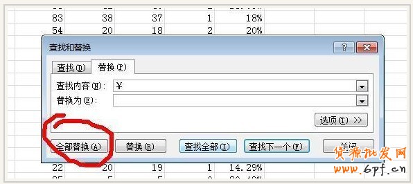 直通車關(guān)鍵詞數(shù)據(jù)分析的簡單方法