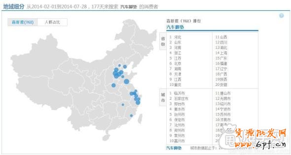 鉆展實操案例：做好數(shù)據(jù)分析輕松引入大流量4