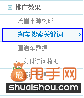 淘寶標題優(yōu)化及直通車優(yōu)化