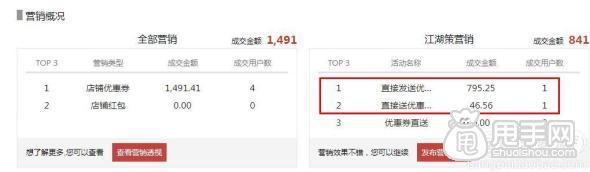 淘寶運(yùn)營新手必備神器-江湖策如何使用 6