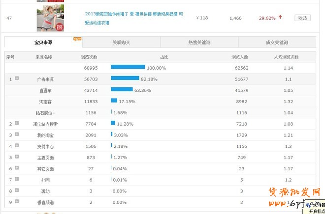 數(shù)據(jù)魔方