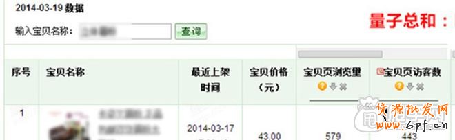 量子恒道,數(shù)據(jù)魔方,生意經(jīng)的數(shù)據(jù)不一樣如何解決1