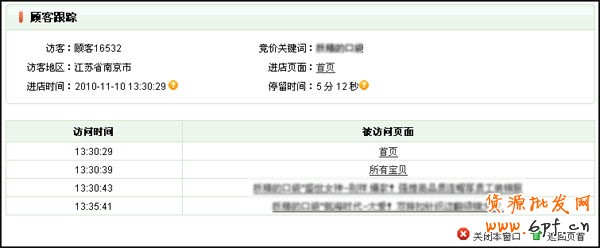 量子恒道-店鋪經(jīng)怎么看,全功能解讀系列（4）5