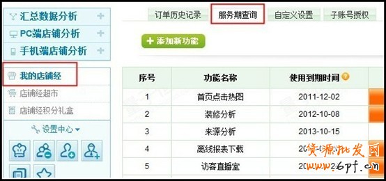 量子恒道-店鋪經(jīng)怎么看,全功能解讀系列（4）4