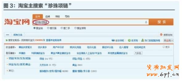 數(shù)據(jù)魔方