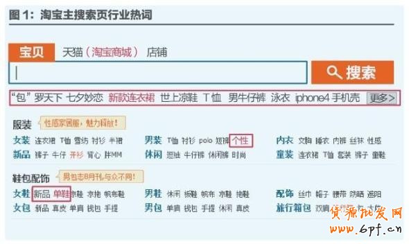 數(shù)據(jù)魔方