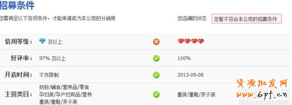 做代理中小賣家需要注意哪些關(guān)鍵條款?