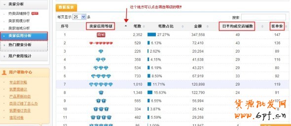 數(shù)據(jù)魔方