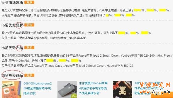 數(shù)據(jù)魔方