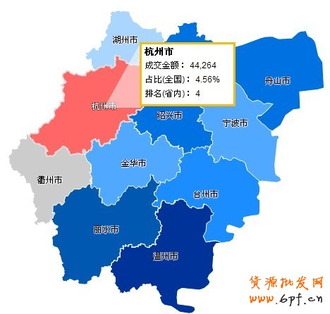 數(shù)據(jù)魔方