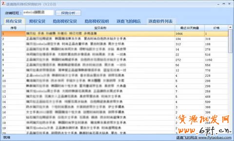 什么是淘寶隱形降權(quán)，隱形降權(quán)的懲罰是什么？