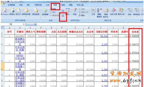 數(shù)據(jù)魔方