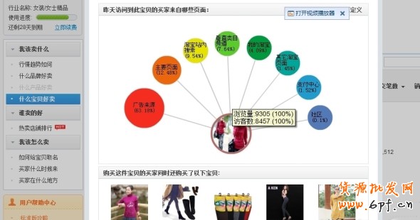 數(shù)據(jù)魔方