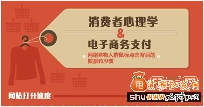 做好視覺(jué)效果大大提高買(mǎi)家購(gòu)買(mǎi)欲望