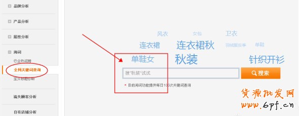數(shù)據(jù)魔方