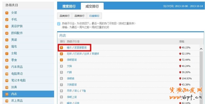數(shù)據(jù)魔方