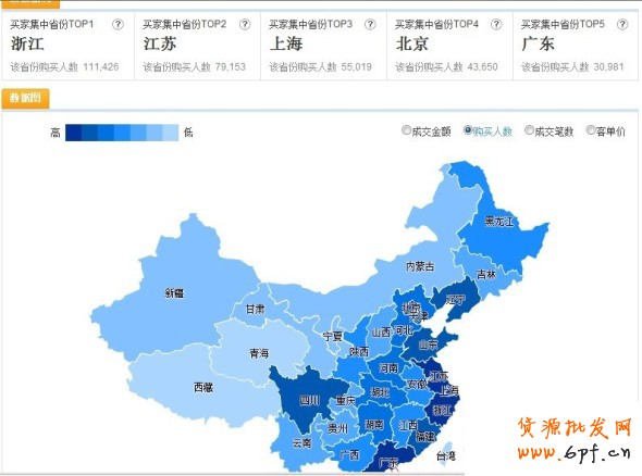 數(shù)據(jù)魔方