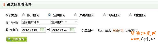 淘寶直通車關鍵詞數(shù)據分析表格