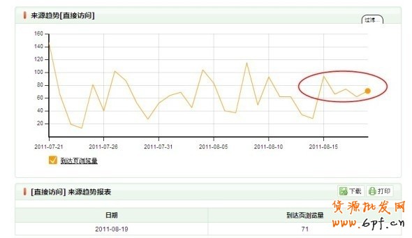 淘寶社區(qū)首頁廣告位