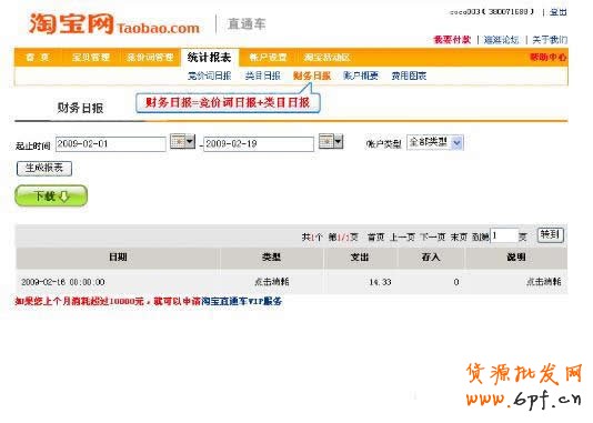 淘寶直通車操作-如何查看財(cái)務(wù)日報(bào)表