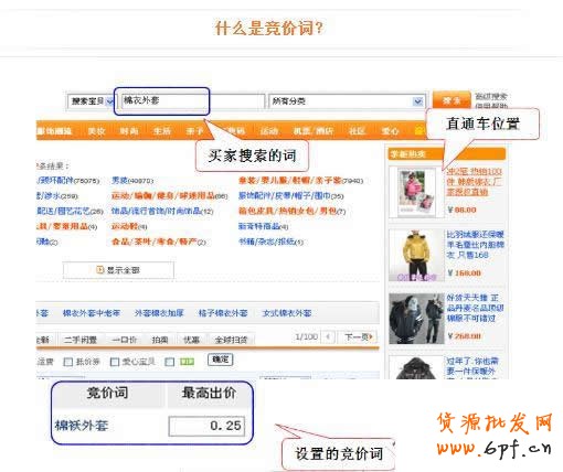 淘寶直通車基礎-什么是競價詞？