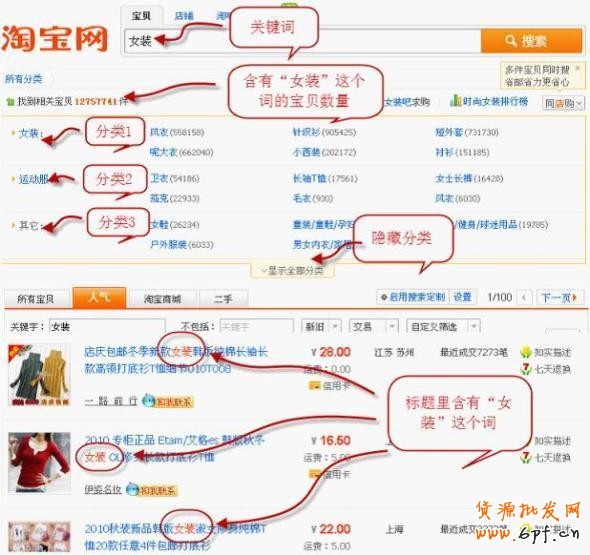 淘寶搜索排名規(guī)則類目相關(guān)性