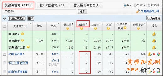 淘寶直通車關(guān)鍵詞優(yōu)化技巧
