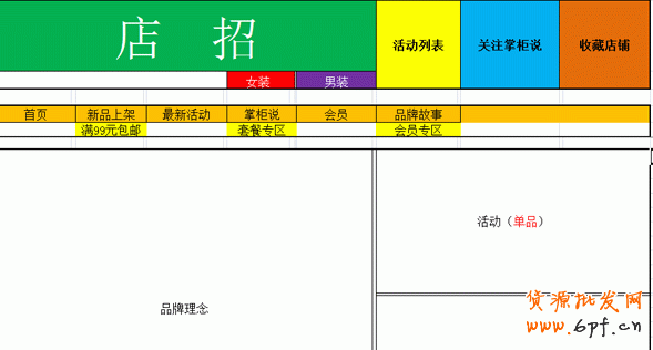 怎樣設(shè)計(jì)規(guī)劃淘寶店鋪