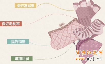 淘寶賣家包郵營(yíng)銷策略