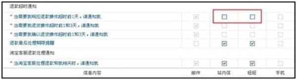 超時(shí)退款規(guī)則 客服來(lái)支招