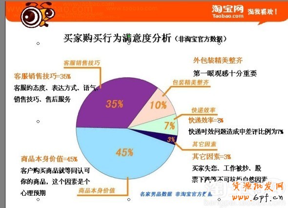 如何培訓(xùn)客服團(tuán)隊(duì)