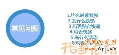 經(jīng)驗(yàn)客服快捷短語(yǔ)設(shè)計(jì)心得12