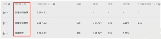 鉆展新系統(tǒng)投放推廣攻略！