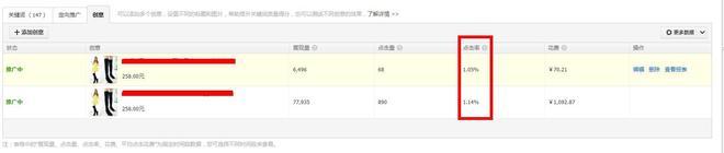 直通車快速提高質(zhì)量得分實(shí)戰(zhàn)篇
